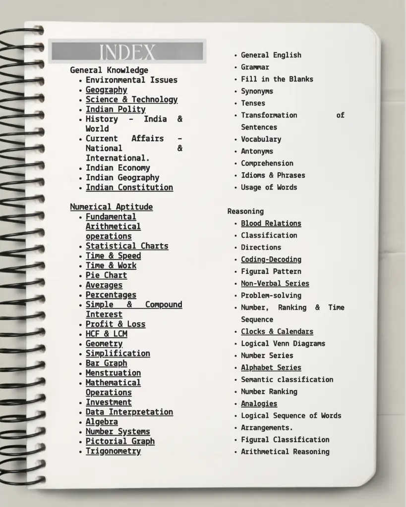 pspcl alm index.webp