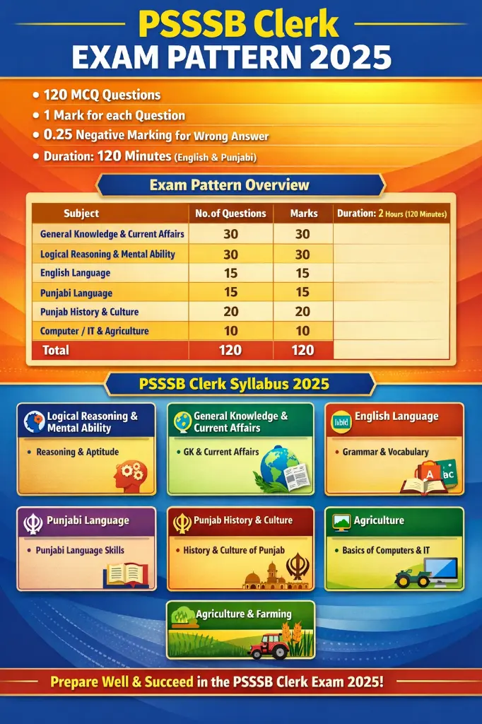 ChatGPT Image Jan 4, 2026, 10_57_39 AM.webp