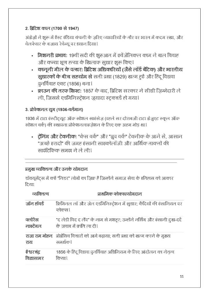 UNIT-1 new.docxKHJFYUGKJ (1) (1)_page-0011.webp
