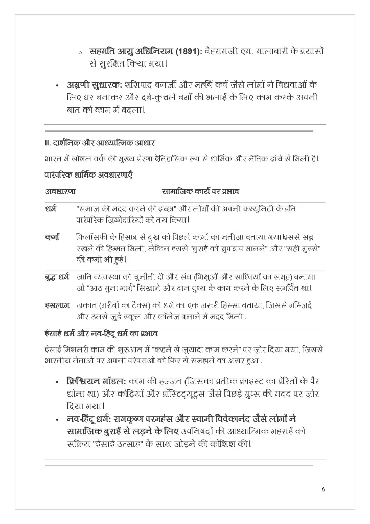UNIT-1 new.docxKHJFYUGKJ (1) (1)_page-0006.webp