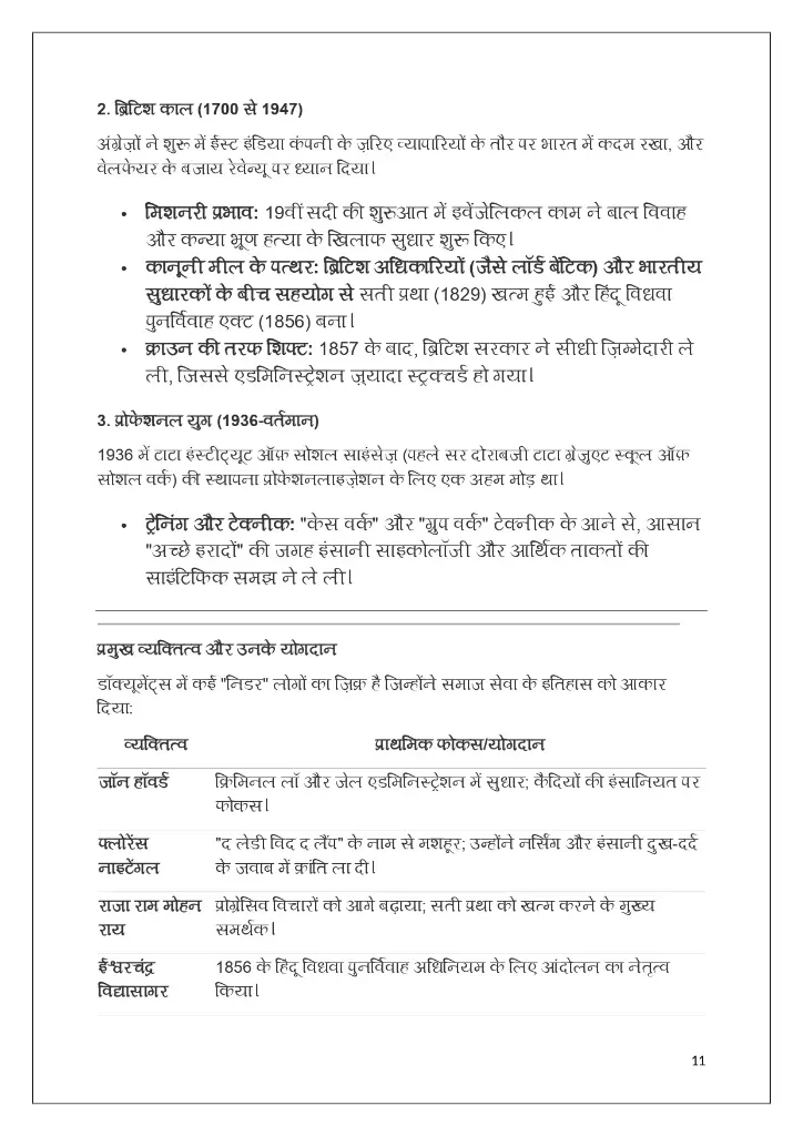UNIT-1 new.docxKHJFYUGKJ (1) (1)_page-0011.webp