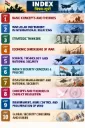 Military Studies Index_ Ten Units.webp