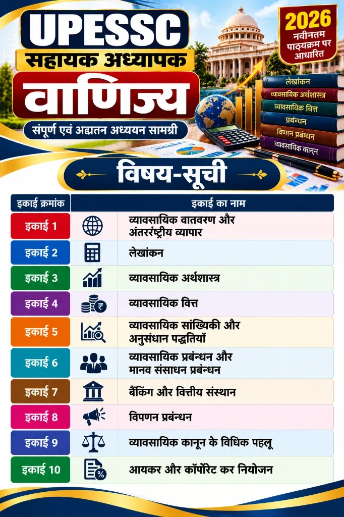 Hindi Commerce Study Guide Index.webp