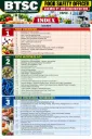 BTSC Food Safety Officer Index.webp
