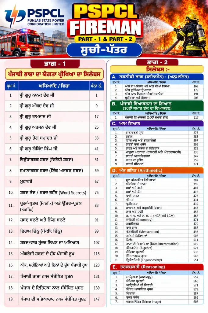 Punjabi PSPCL Fireman Book Contents Grids (1).webp